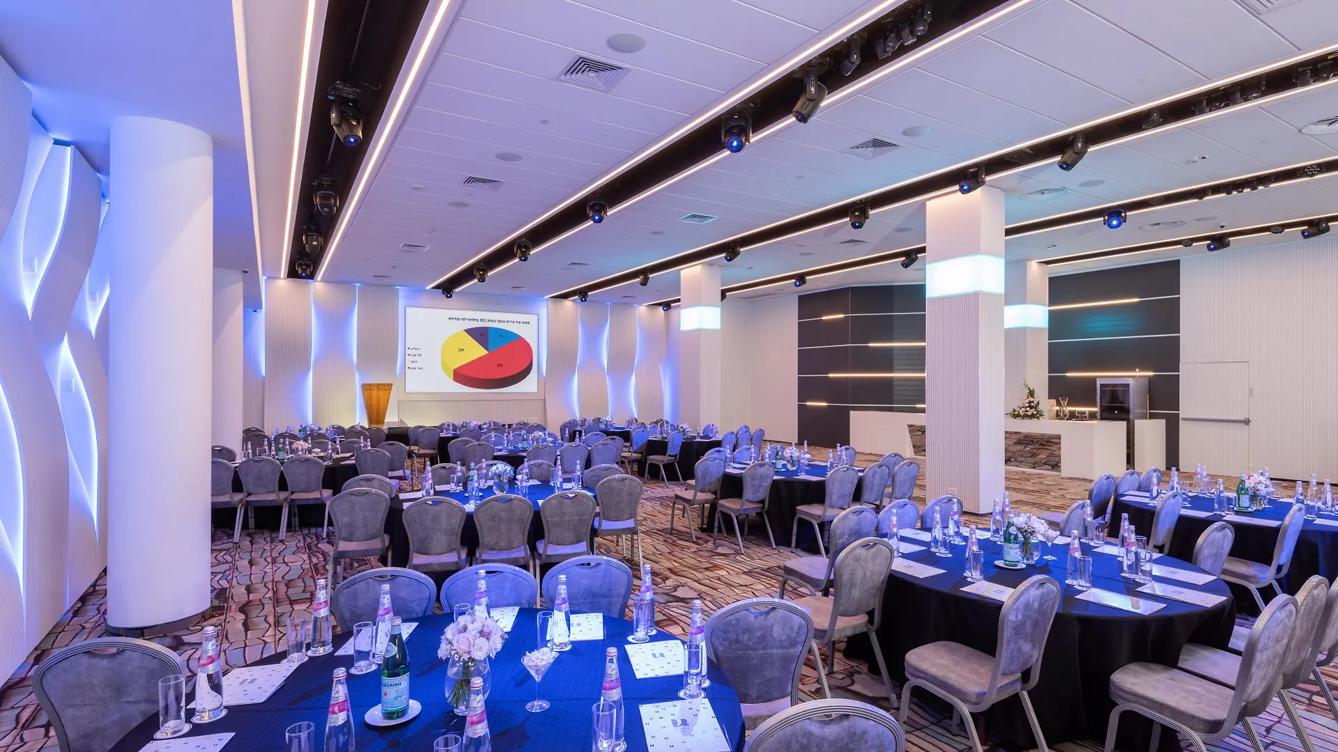 U Magic Palace Eilat Hotel
